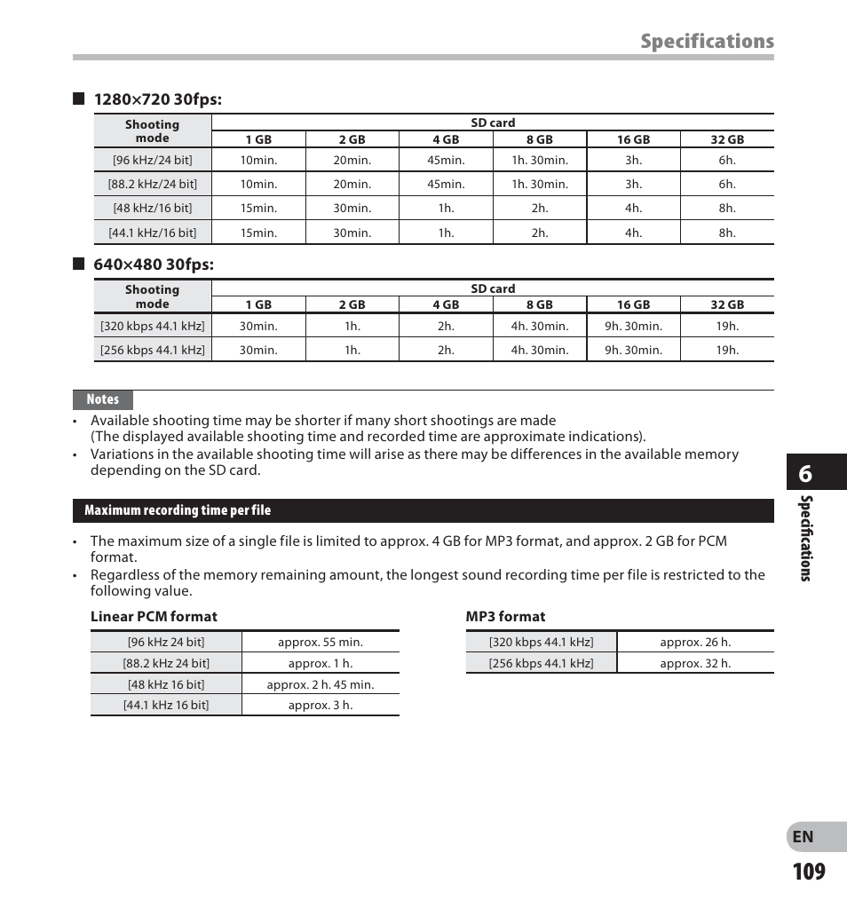 Specifications | Olympus LS-20M User Manual | Page 109 / 112