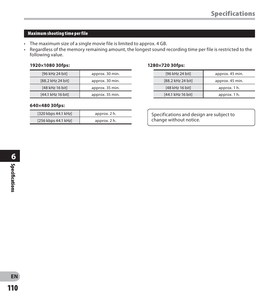 Specifications | Olympus LS-20M User Manual | Page 110 / 112