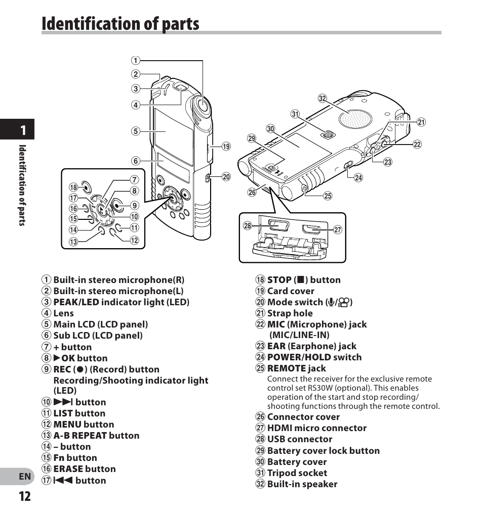 Identification of parts | Olympus LS-20M User Manual | Page 12 / 112