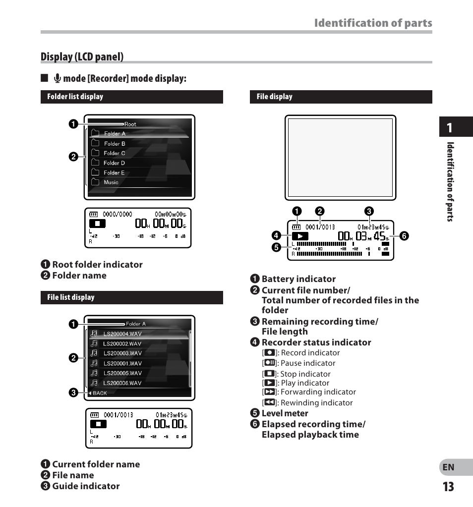 Display (lcd panel), Identification of parts | Olympus LS-20M User Manual | Page 13 / 112