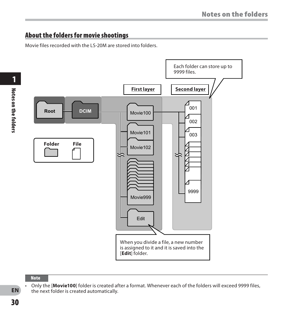 About the folders for movie shootings | Olympus LS-20M User Manual | Page 30 / 112
