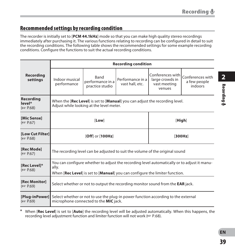 Recording a, Recommended settings by recording condition | Olympus LS-20M User Manual | Page 39 / 112