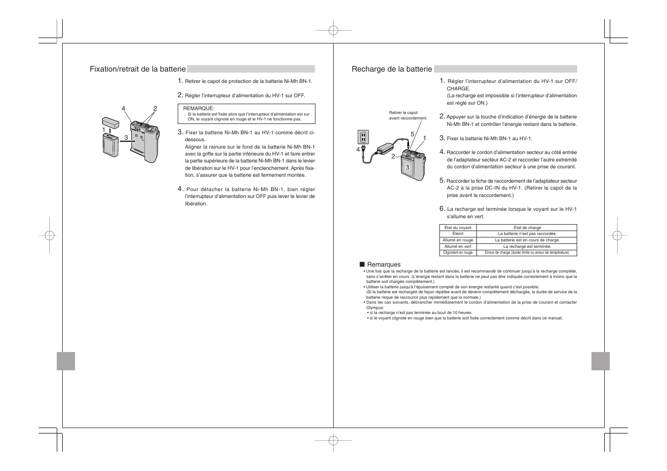 Olympus FLASH HIGH VOLTAGE SET FS-HV1 User Manual | Page 21 / 30