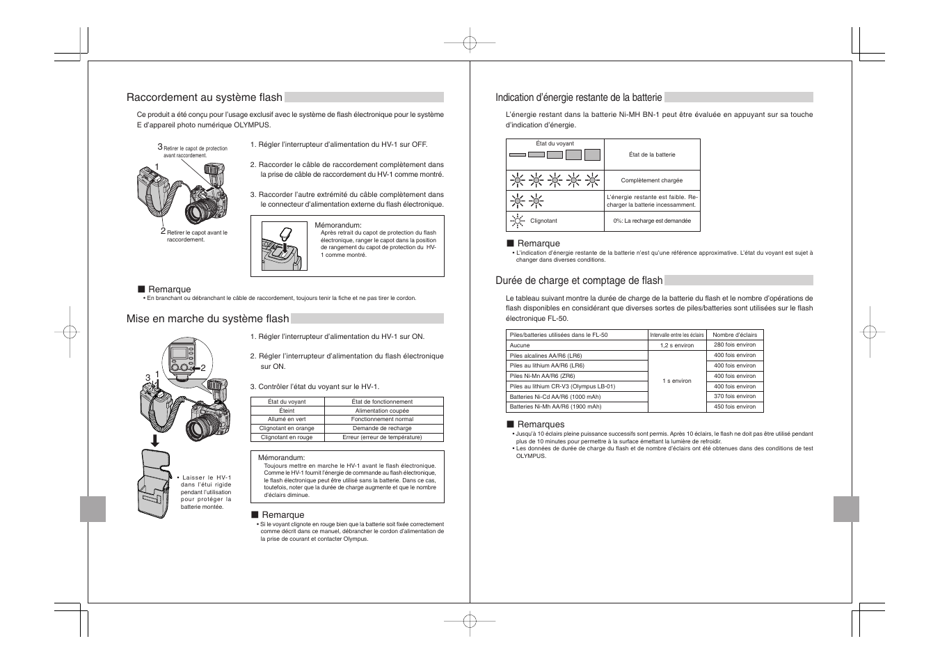 Olympus FLASH HIGH VOLTAGE SET FS-HV1 User Manual | Page 22 / 30