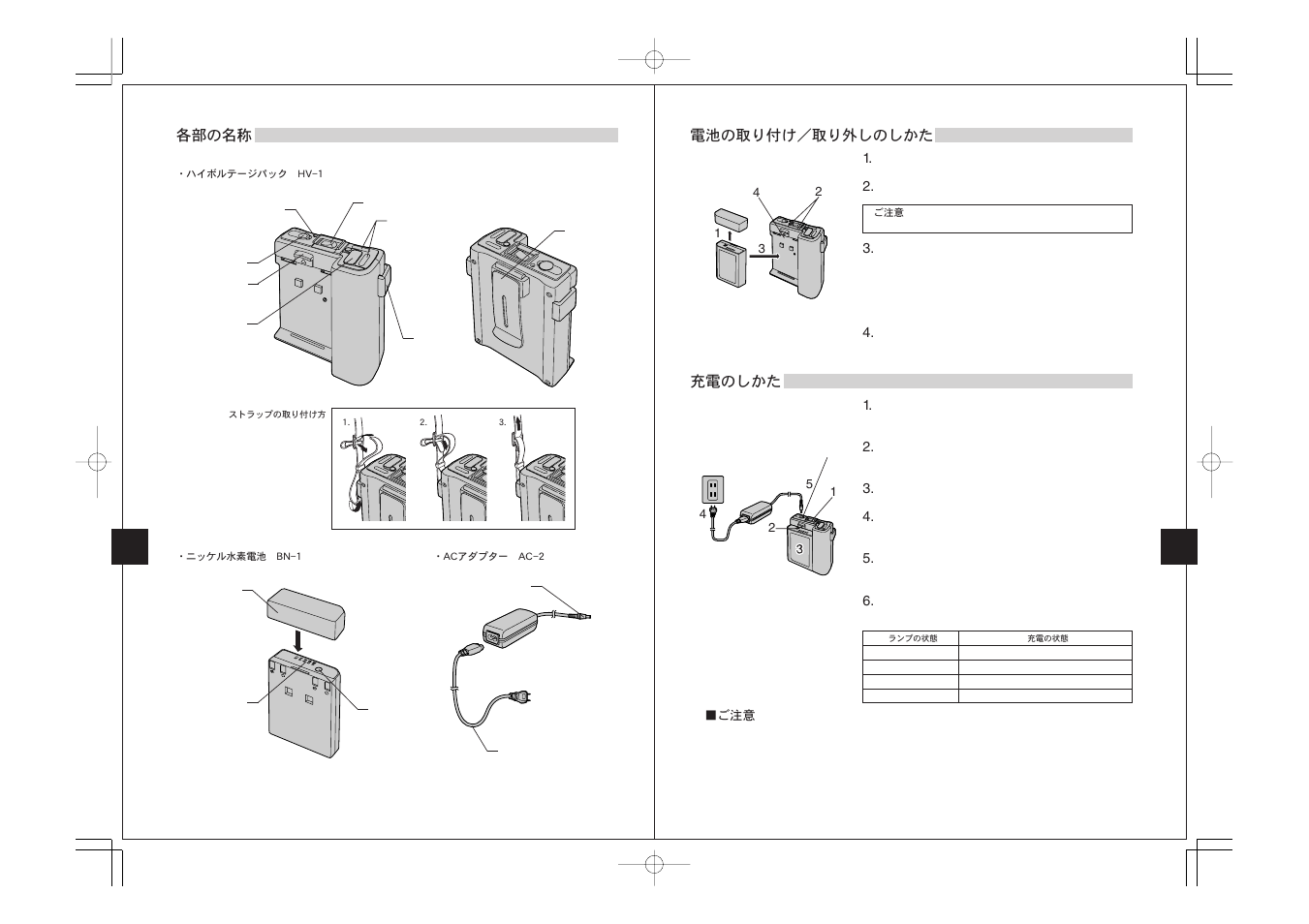 Olympus FLASH HIGH VOLTAGE SET FS-HV1 User Manual | Page 4 / 30