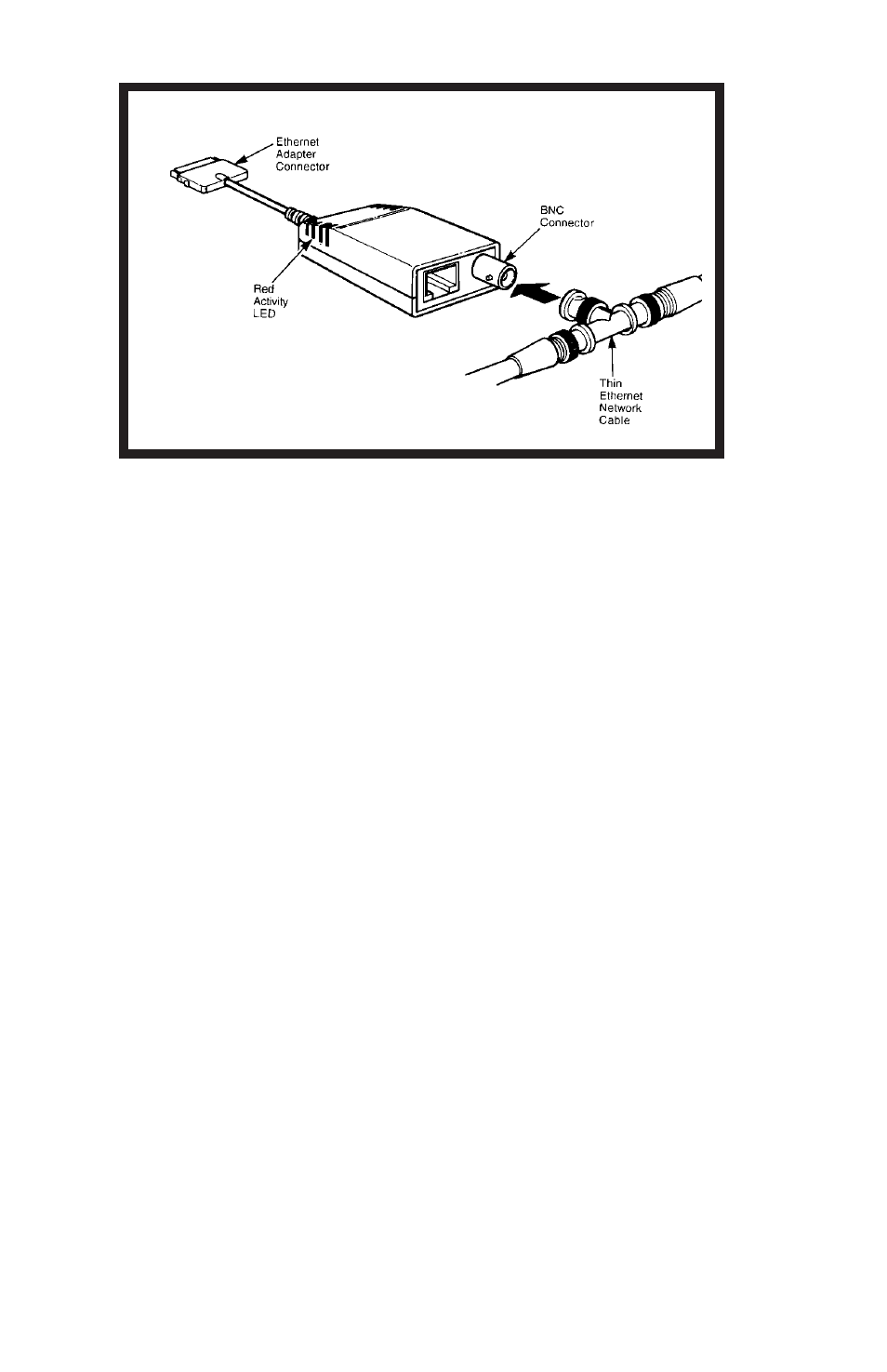 Thin coax ethernet segment | Ositech comm 614006-001 User Manual | Page 16 / 54