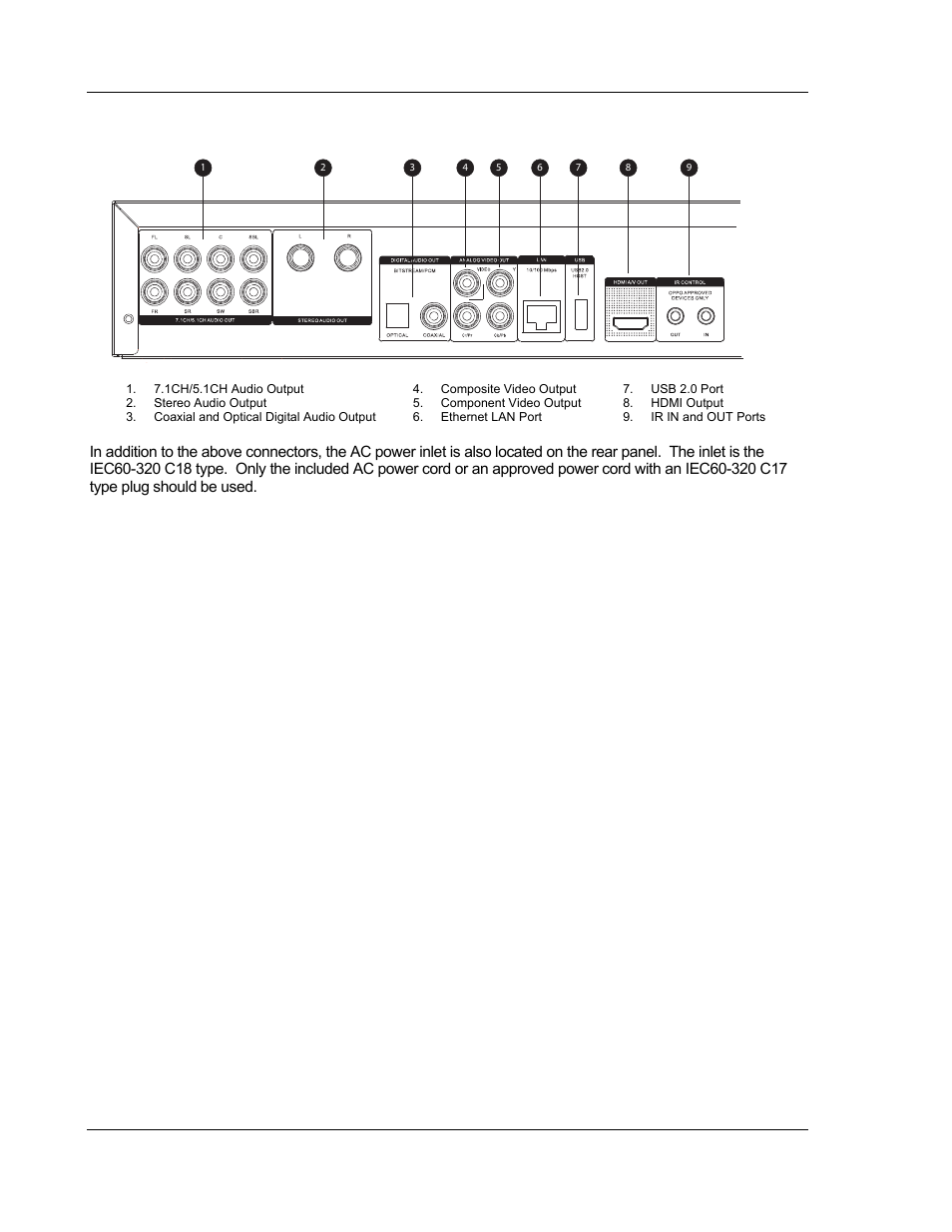 Rear panel connectors | OPPO Digital BDP-83 User Manual | Page 12 / 81