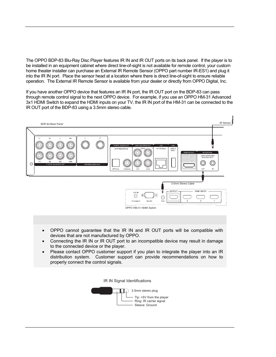 Custom installation, External ir (infrared remote) installation | OPPO Digital BDP-83 User Manual | Page 24 / 81