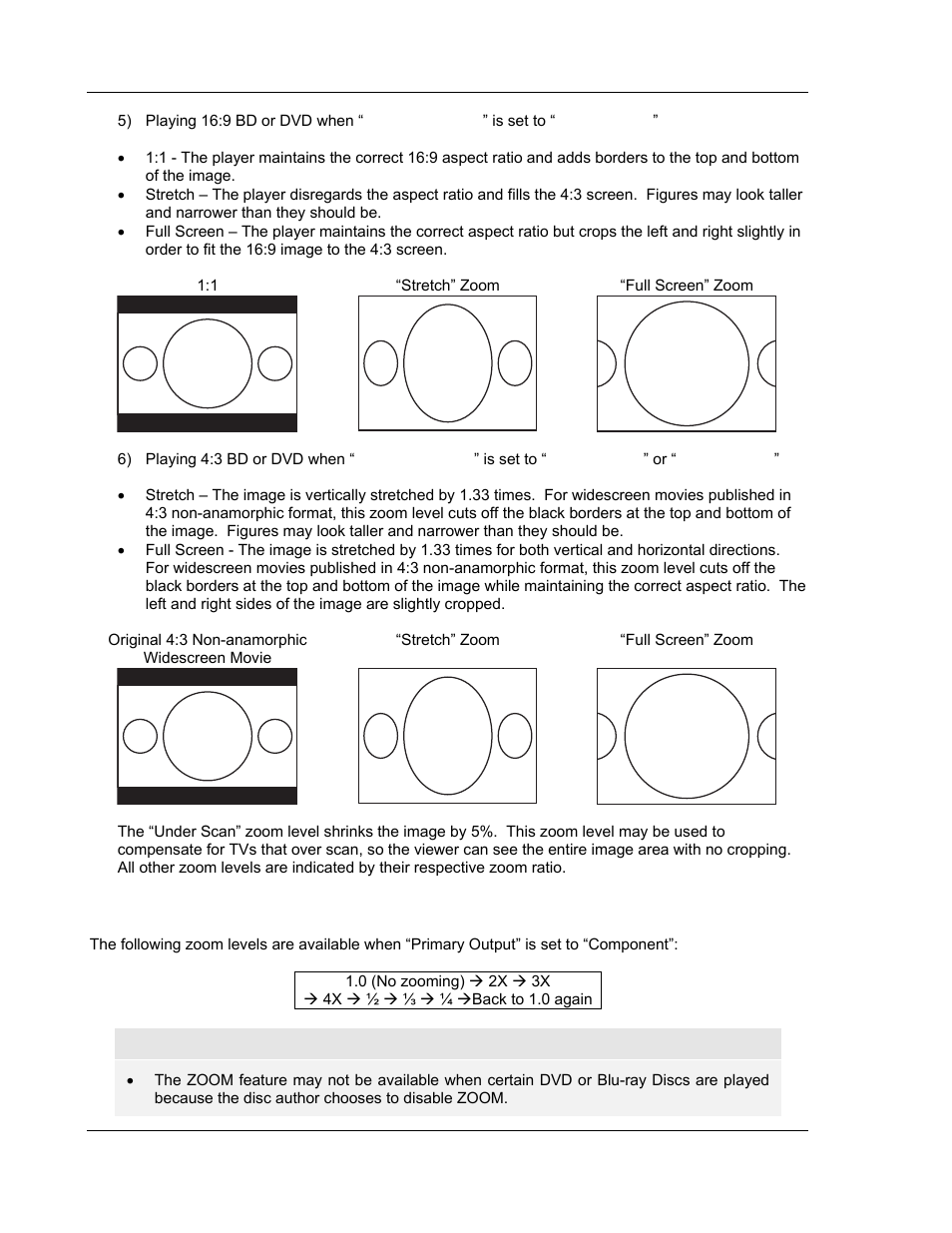 Zoom levels for component video output | OPPO Digital BDP-83 User Manual | Page 40 / 81
