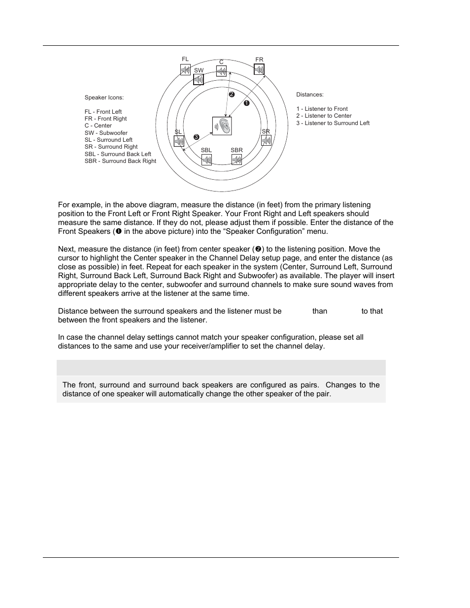 OPPO Digital BDP-83 User Manual | Page 70 / 81