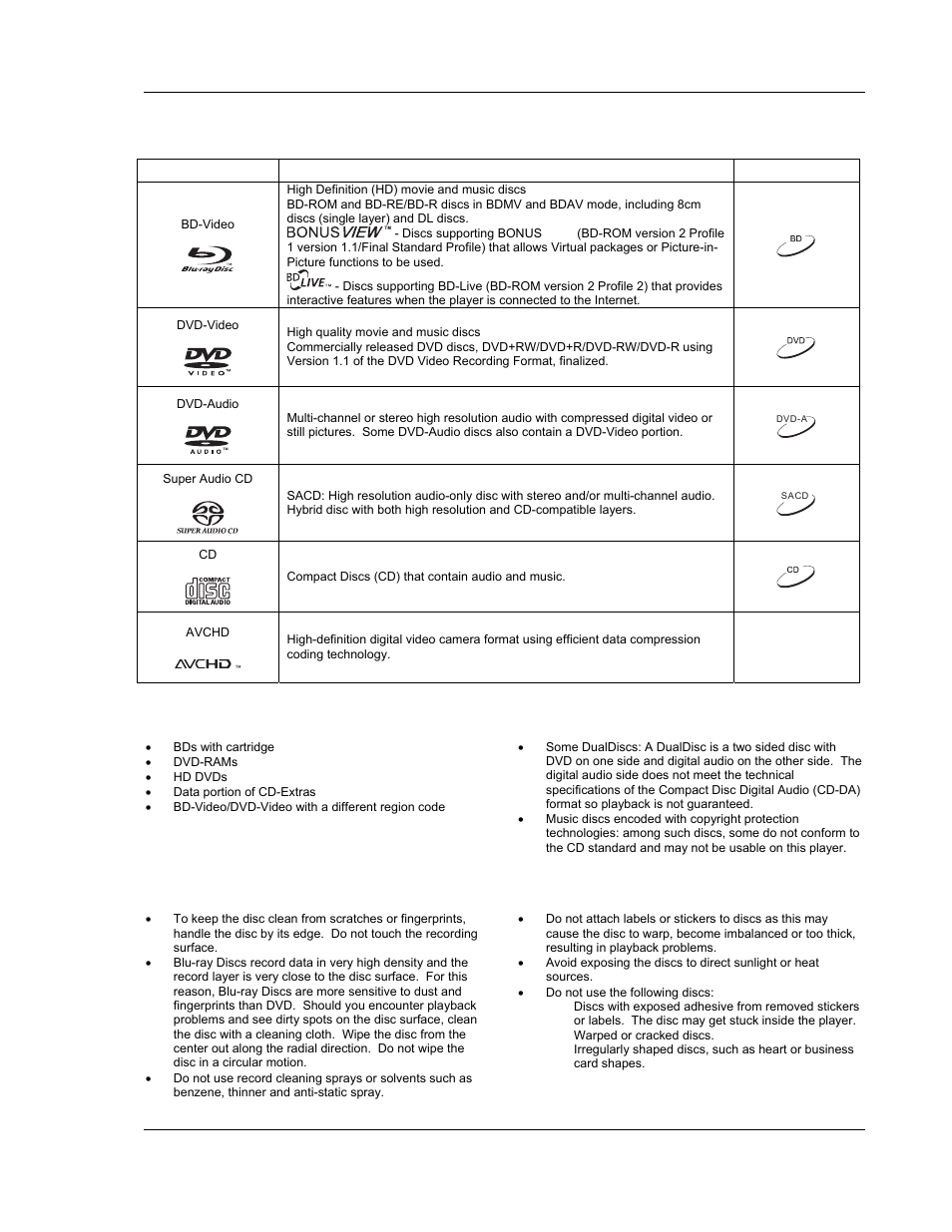 Compatible disc types, Discs that cannot be played, Disc care and handling | OPPO Digital BDP-83 User Manual | Page 9 / 81