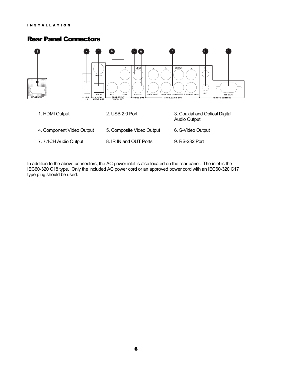 Rear panel connectors | OPPO Digital OPPO DV-983H User Manual | Page 12 / 70
