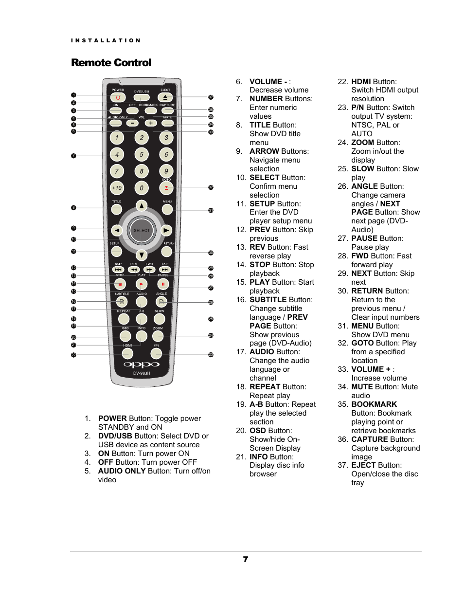 Remote control | OPPO Digital OPPO DV-983H User Manual | Page 13 / 70