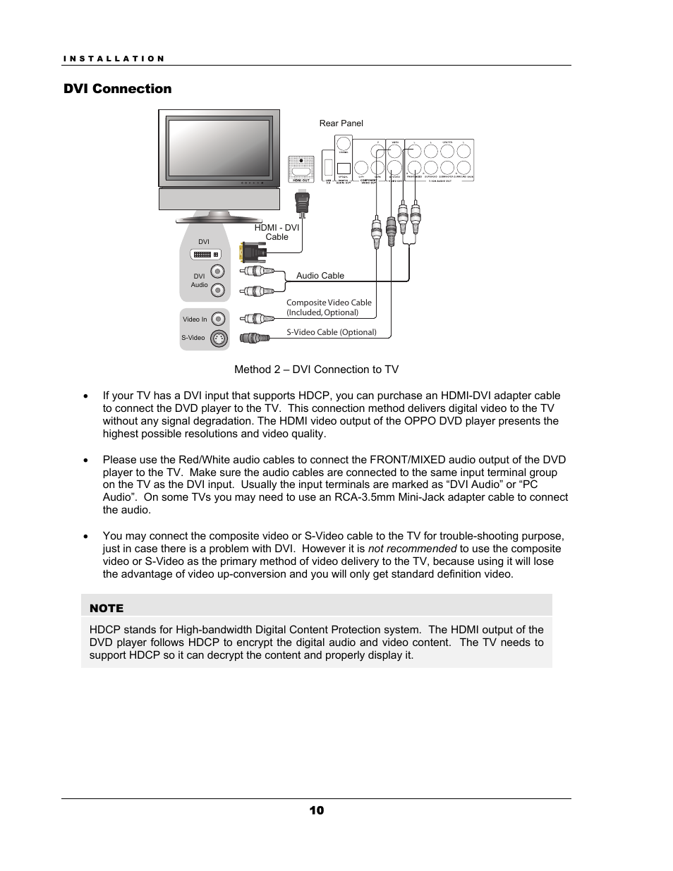 Dvi connection | OPPO Digital OPPO DV-983H User Manual | Page 16 / 70