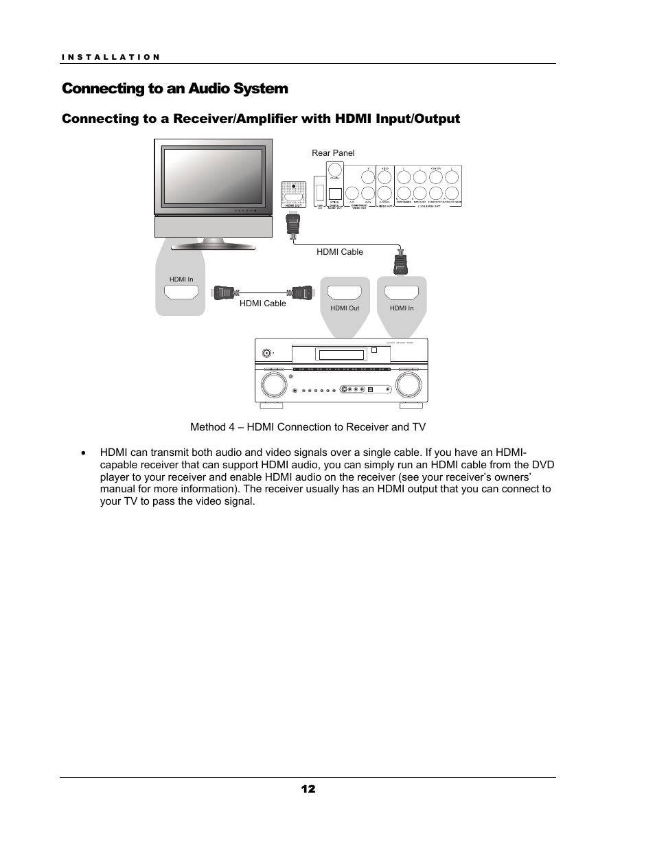 Connecting to an audio system | OPPO Digital OPPO DV-983H User Manual | Page 18 / 70