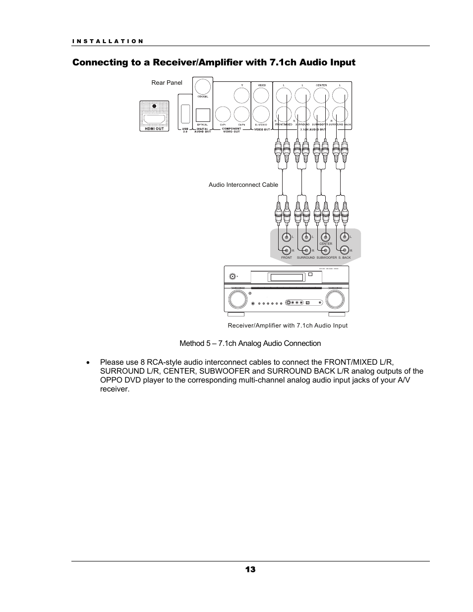 OPPO Digital OPPO DV-983H User Manual | Page 19 / 70