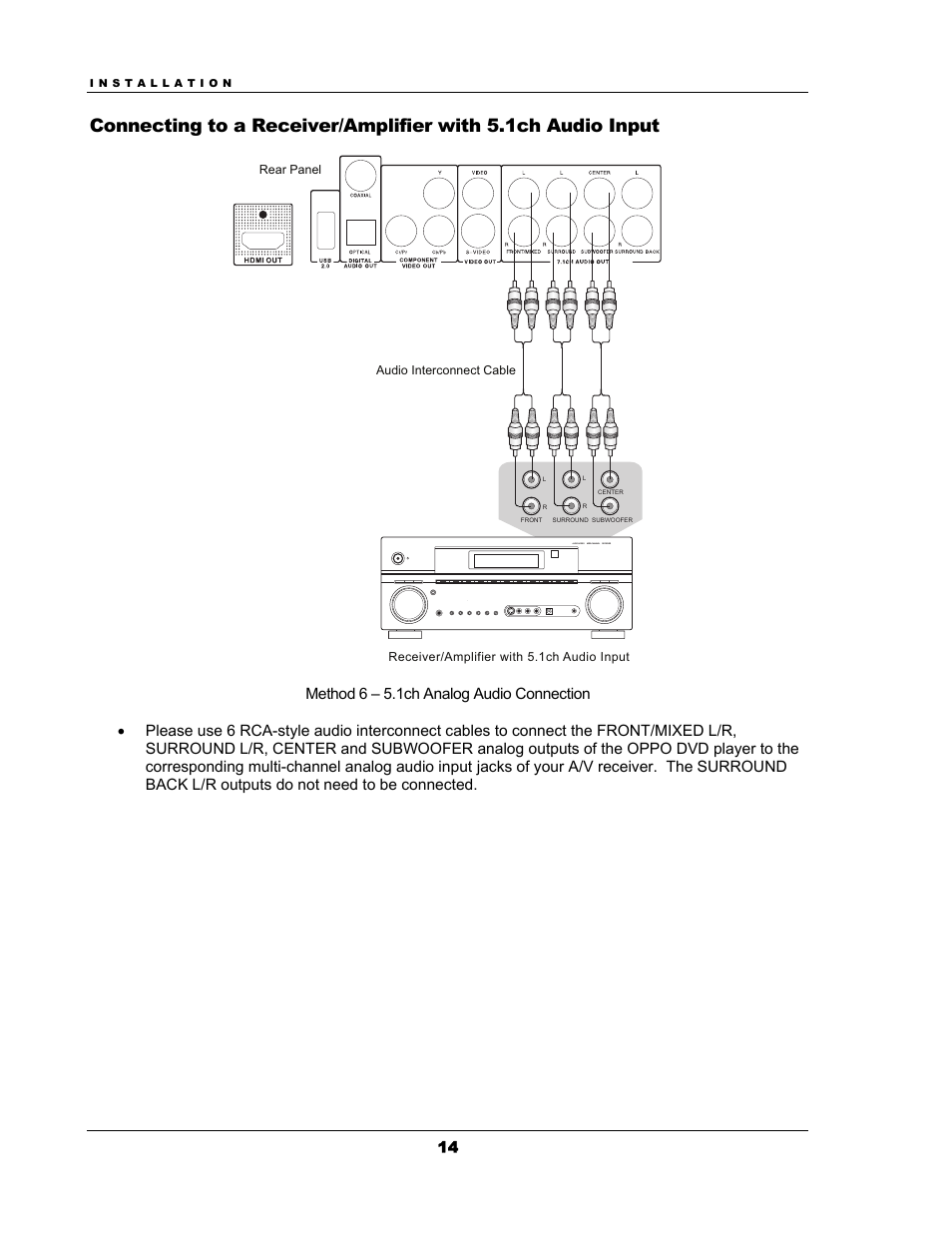 OPPO Digital OPPO DV-983H User Manual | Page 20 / 70