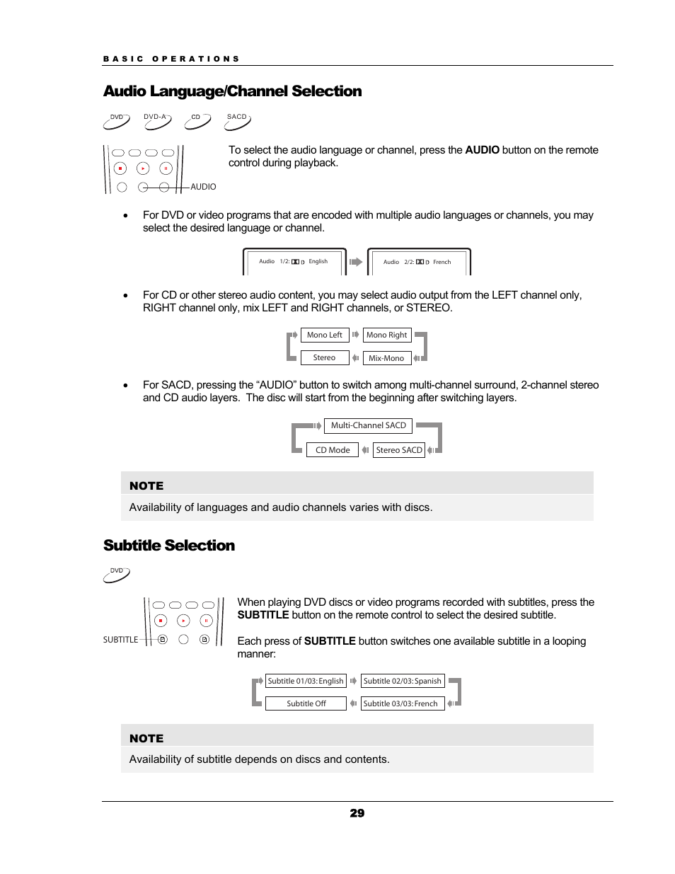 Audio language/channel selection, Subtitle selection | OPPO Digital OPPO DV-983H User Manual | Page 35 / 70