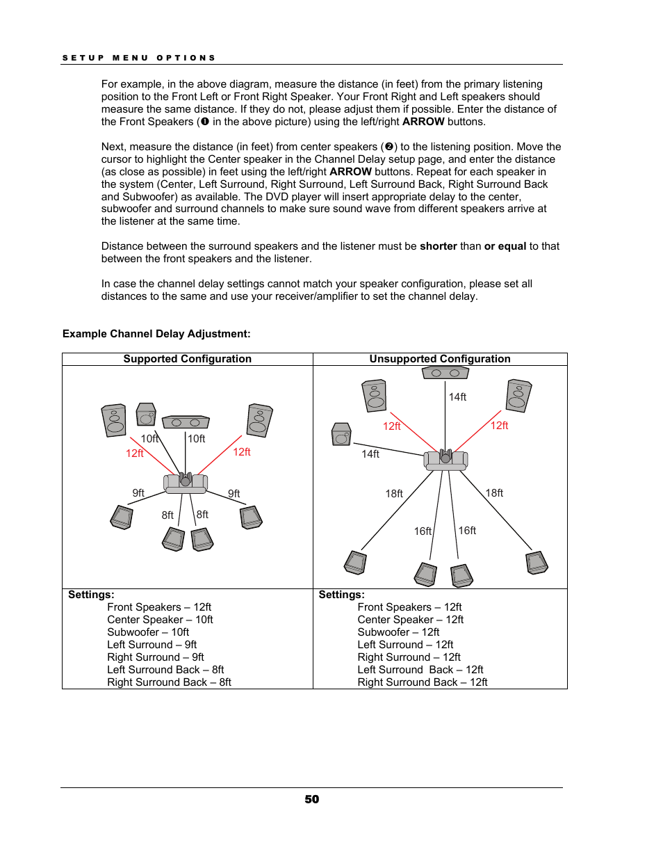 OPPO Digital OPPO DV-983H User Manual | Page 56 / 70