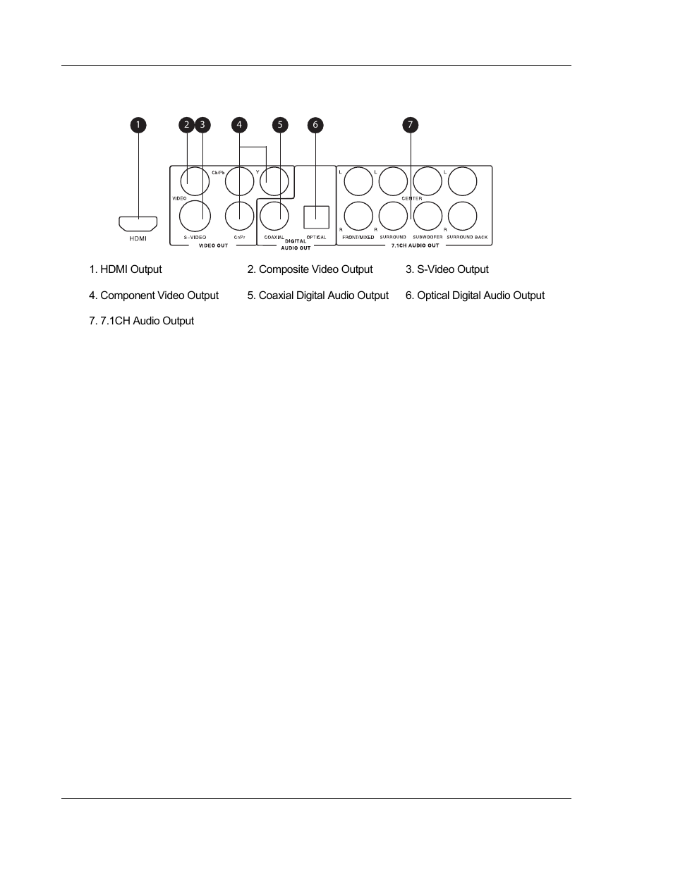 Rear panel connectors | OPPO Digital OPPO DV-980H User Manual | Page 10 / 61