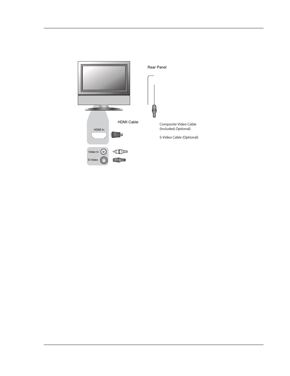 Making the video connection, Hdmi connection | OPPO Digital OPPO DV-980H User Manual | Page 13 / 61