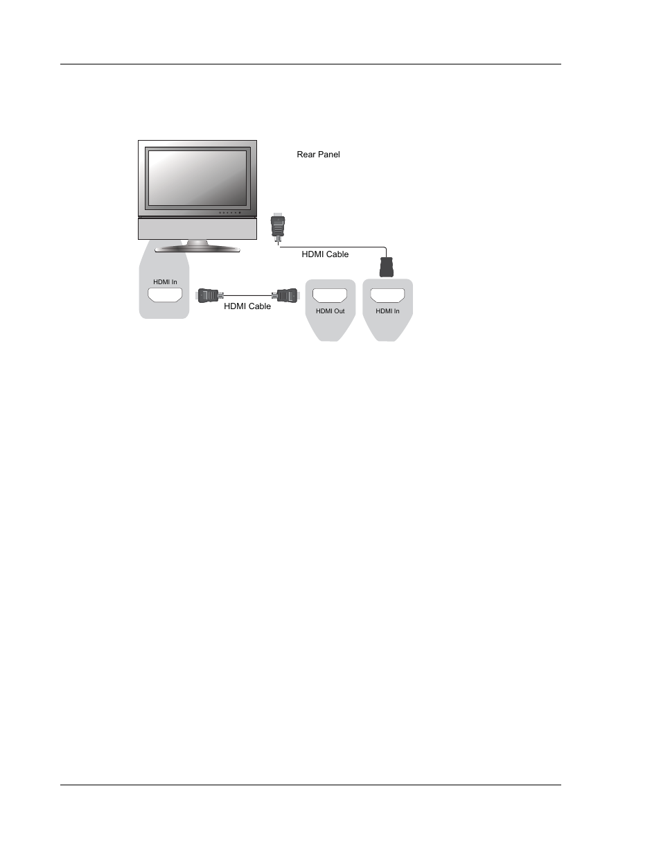 Connecting to an audio system | OPPO Digital OPPO DV-980H User Manual | Page 16 / 61