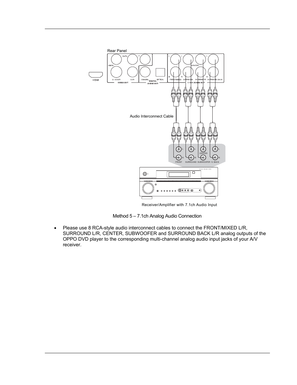 OPPO Digital OPPO DV-980H User Manual | Page 17 / 61