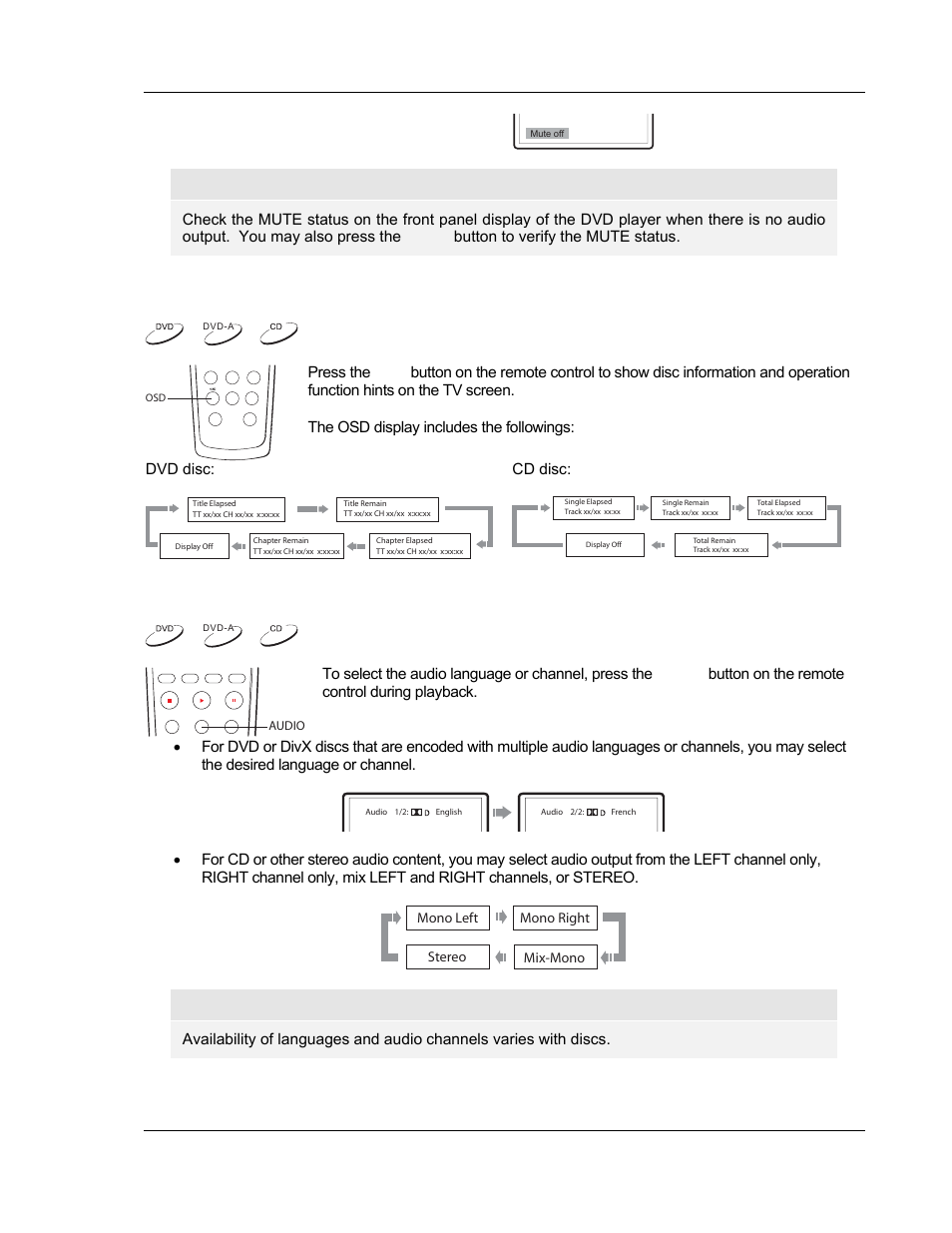 Osd (on-screen display), Audio language/channel selection | OPPO Digital OPPO DV-980H User Manual | Page 31 / 61