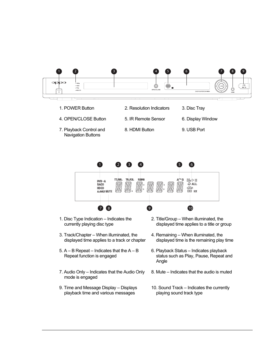 Installation, Front panel controls, Front panel display window | OPPO Digital OPPO DV-980H User Manual | Page 9 / 61