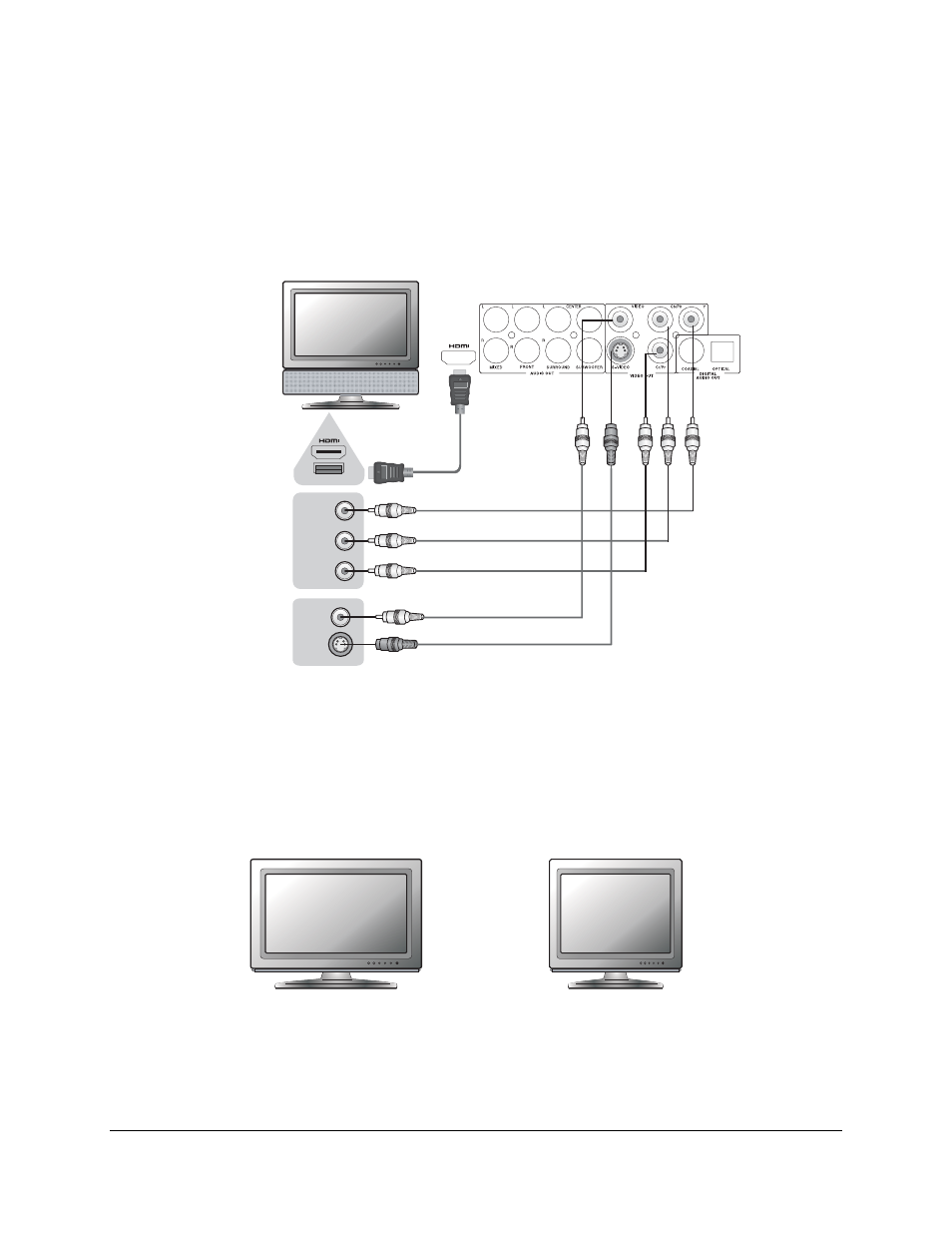 Setting up the player: basics, Use the best available video connection, Determine your display type | Best better good | OPPO Digital DV-970HD User Manual | Page 5 / 20