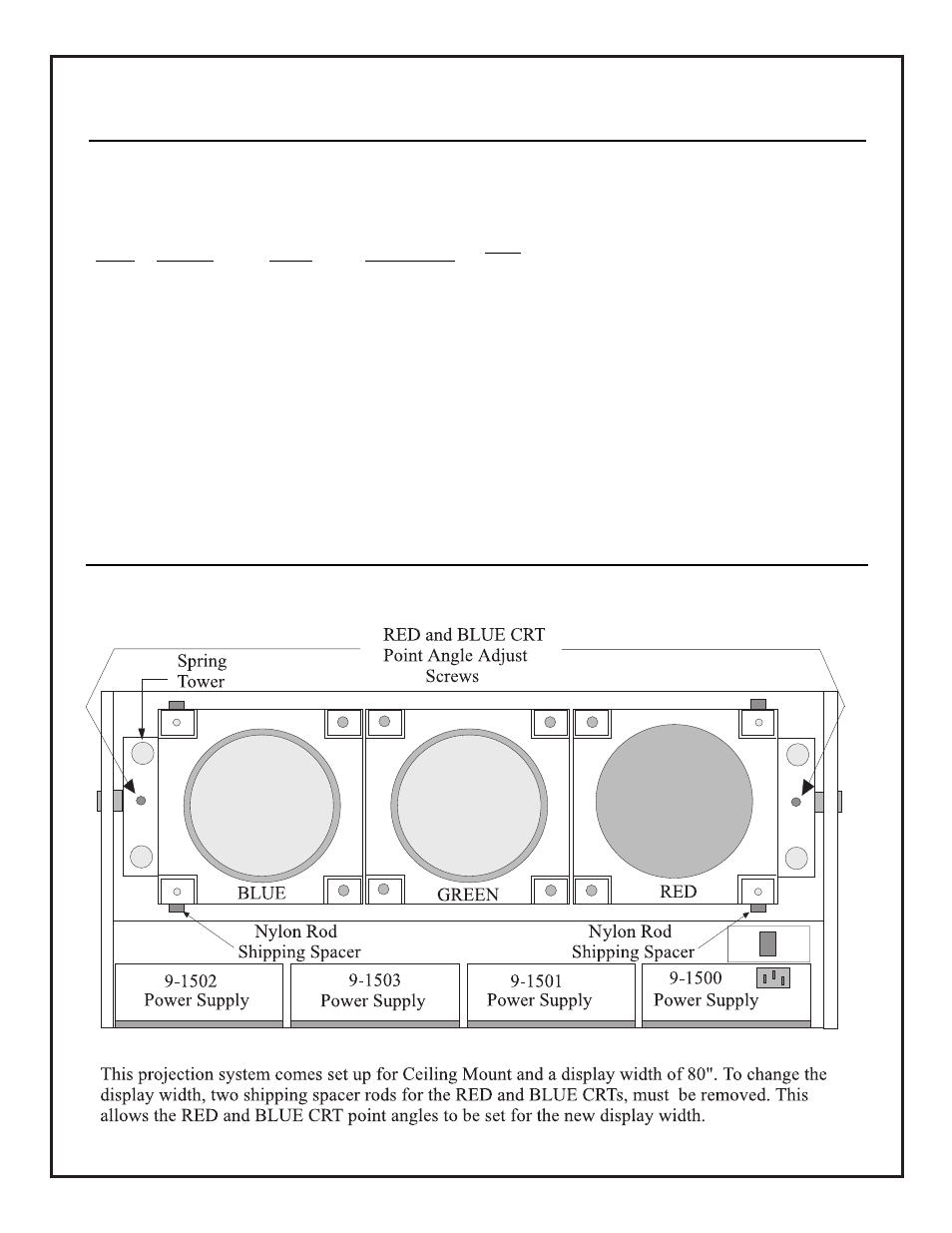 Physical setup | OPPO Digital Model PRO900X User Manual | Page 20 / 28