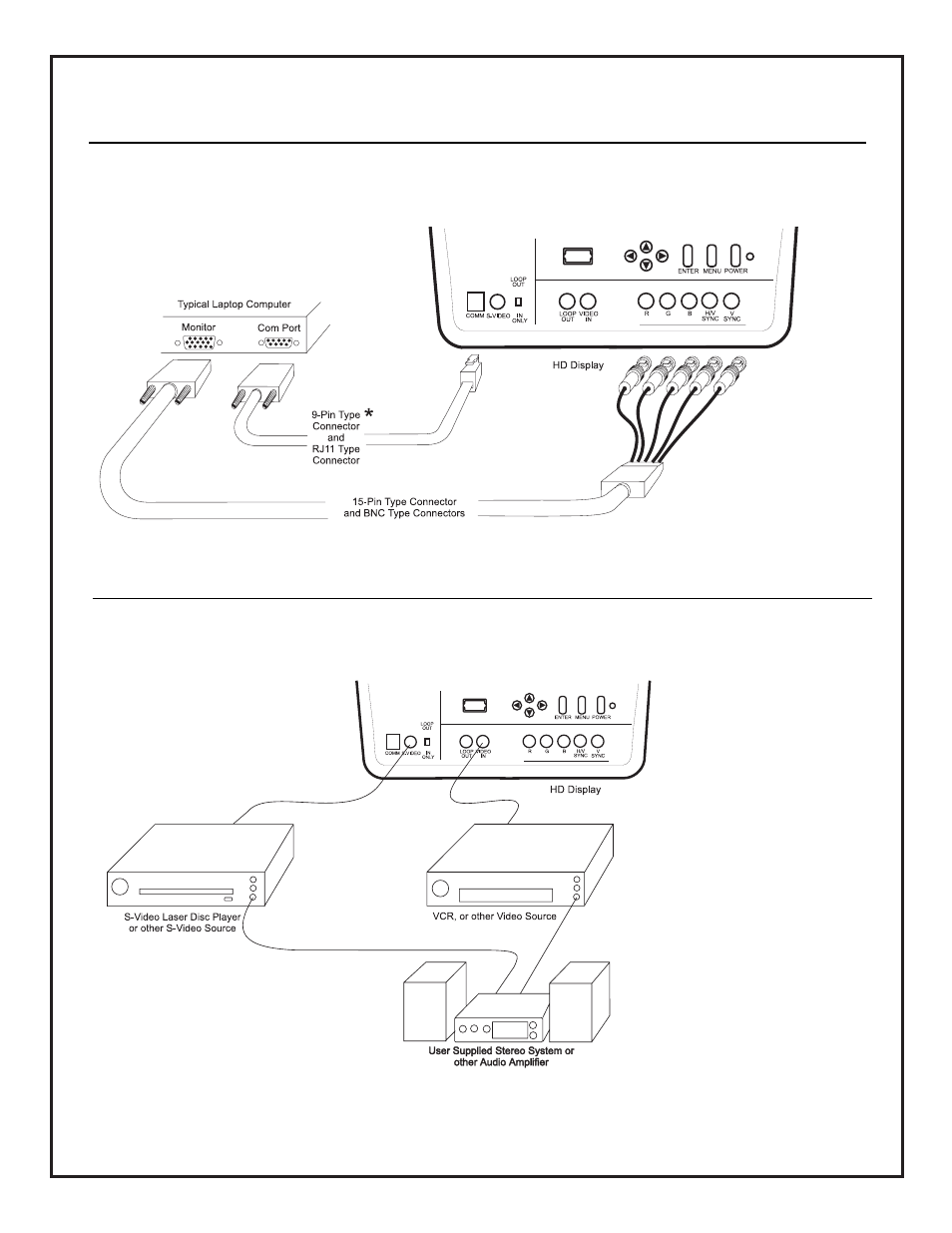 Standard connections | OPPO Digital Model PRO900X User Manual | Page 6 / 28