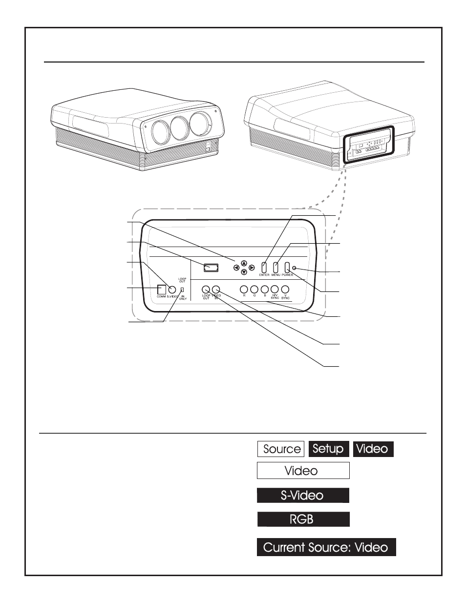 Connections / control panel | OPPO Digital Model PRO900X User Manual | Page 8 / 28