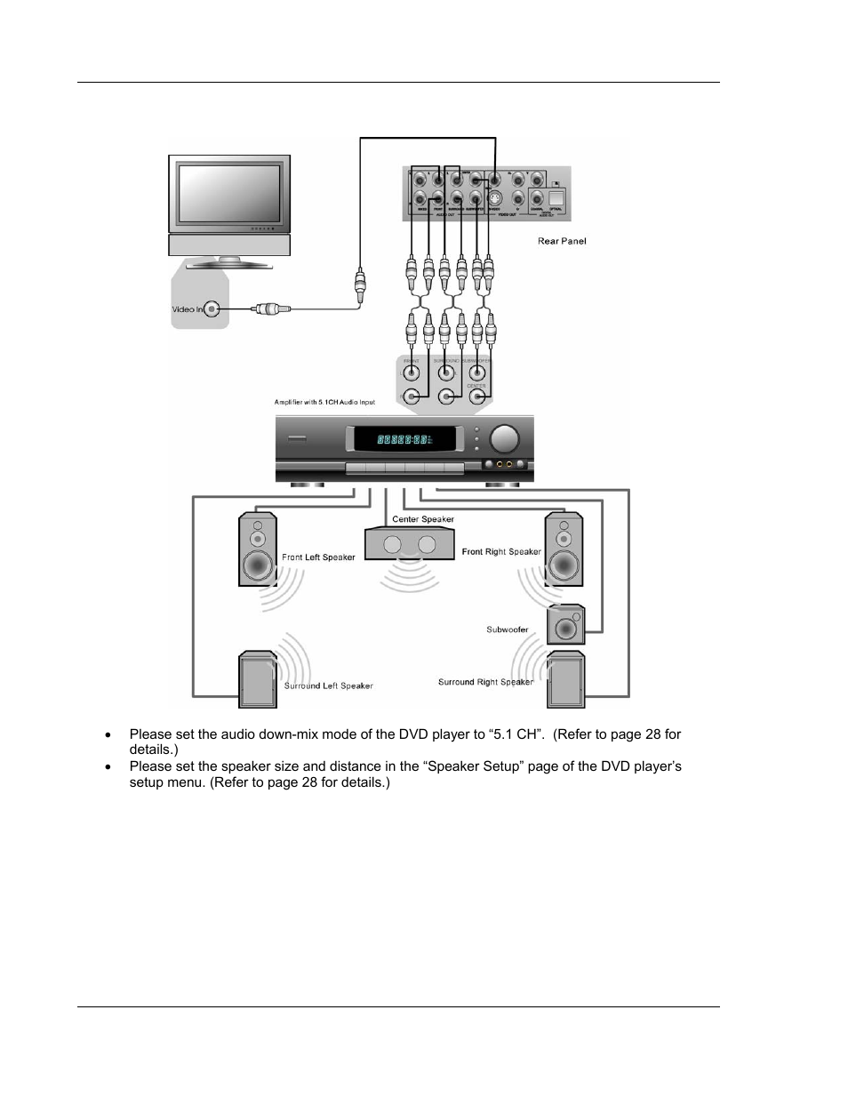 OPPO Digital OPDV971H User Manual | Page 16 / 42