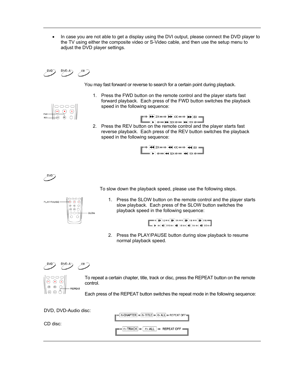 Fast playback, Slow playback, Repeat playback | OPPO Digital OPDV971H User Manual | Page 23 / 42