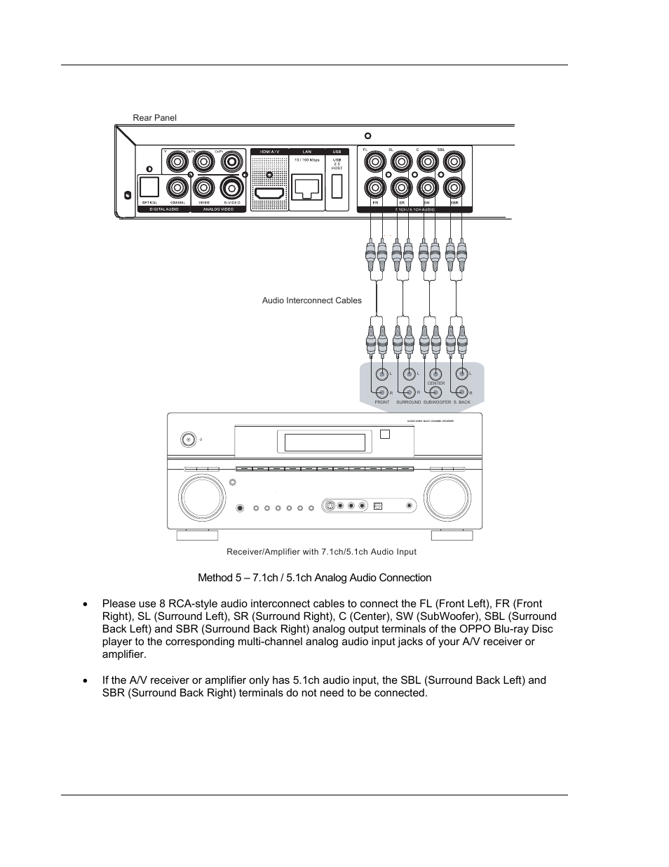 OPPO Digital BDP-80 User Manual | Page 20 / 76