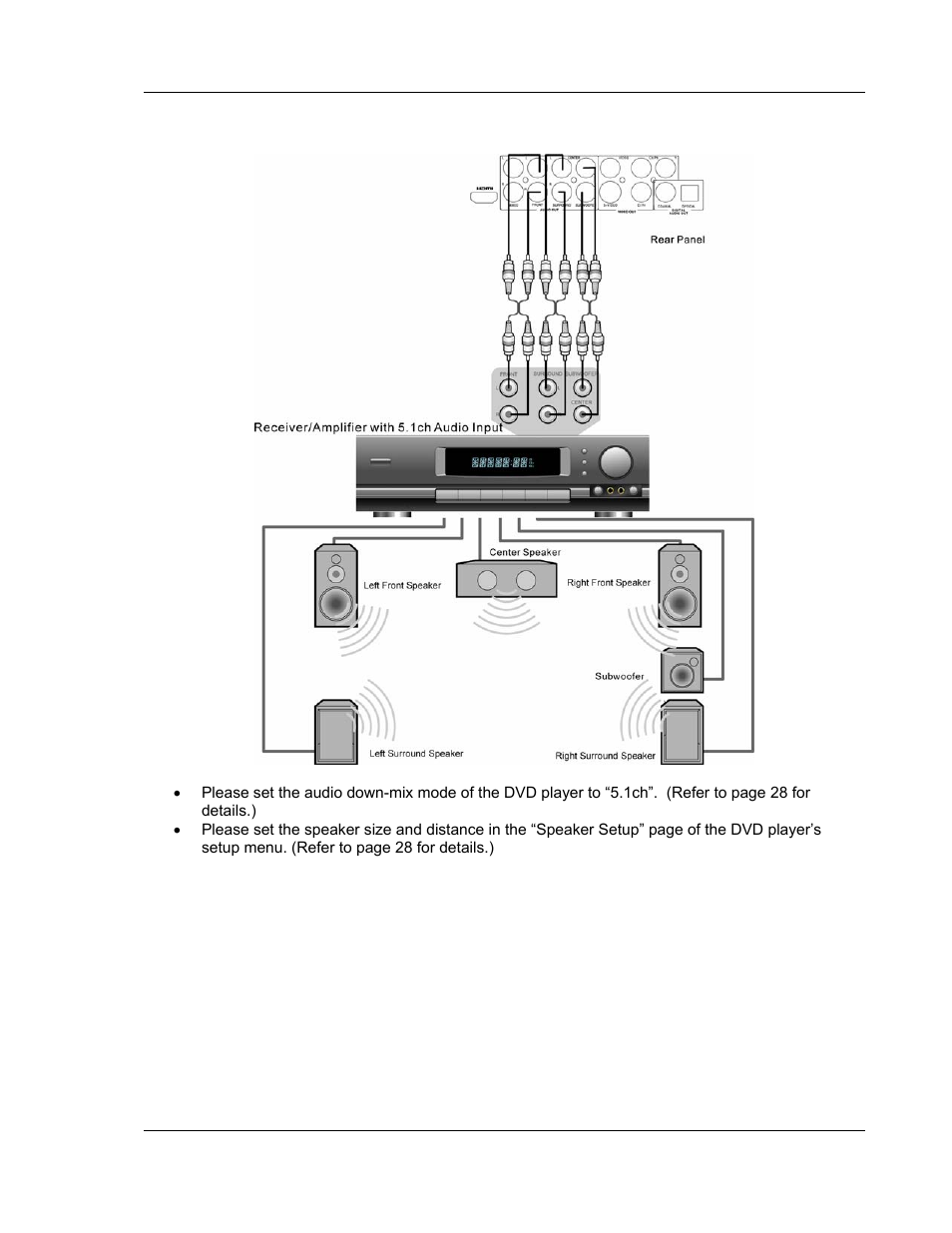 OPPO Digital OPPO DV-970HD User Manual | Page 15 / 42