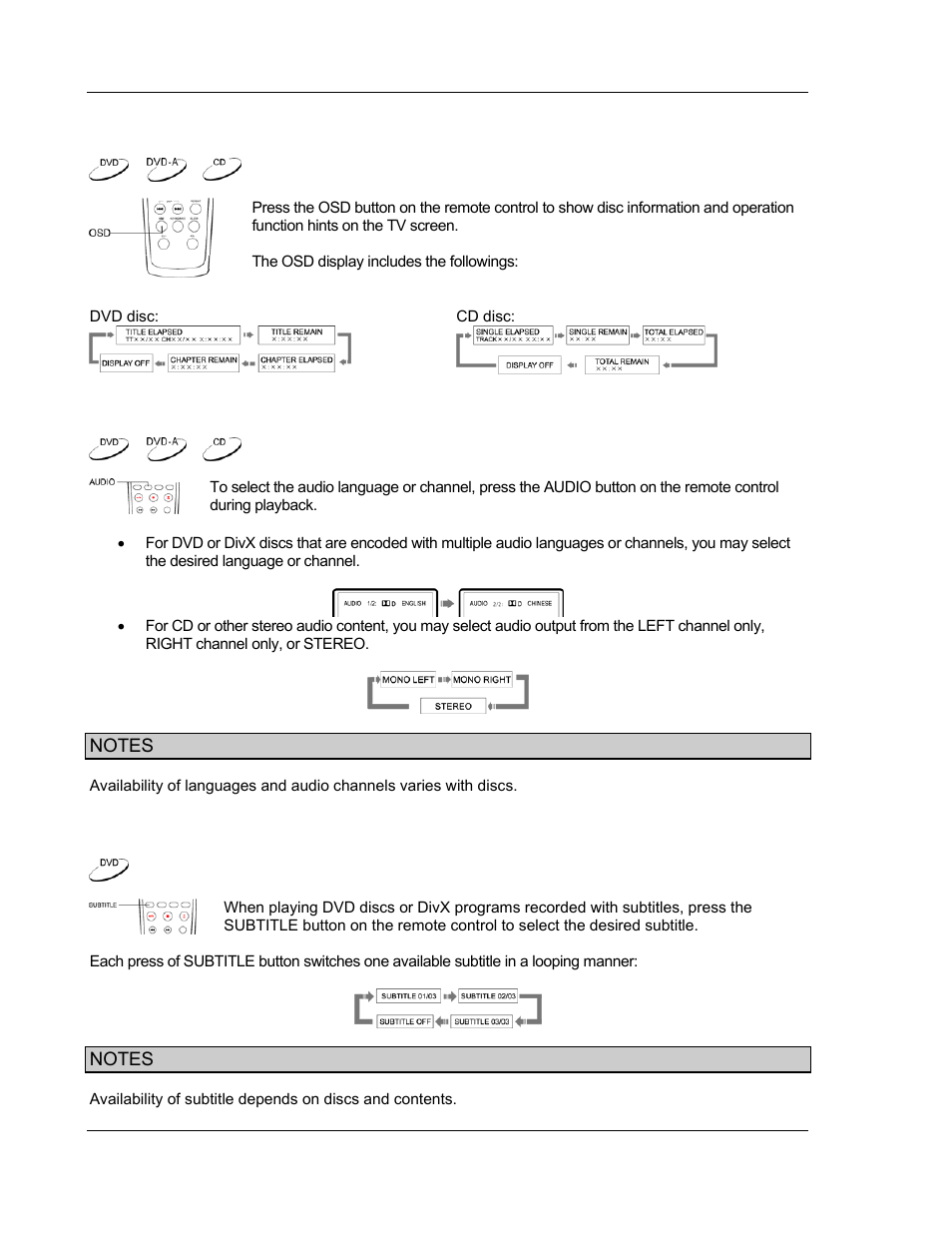 Osd (on-screen display), Audio language/channel selection, Subtitle selection | OPPO Digital OPPO DV-970HD User Manual | Page 18 / 42