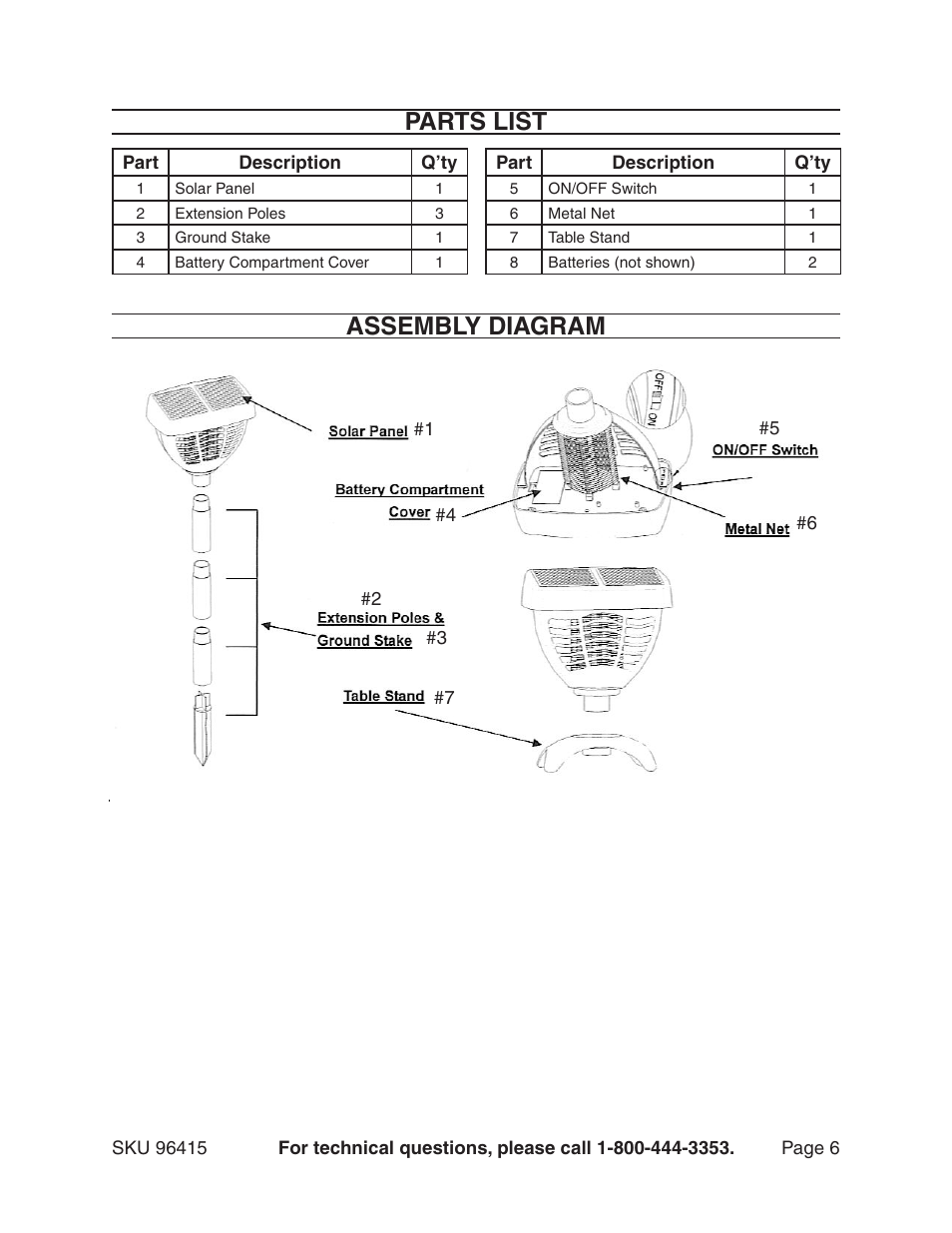 Parts list, Assembly diagram | One Stop Gardens 96415 User Manual | Page 6 / 6