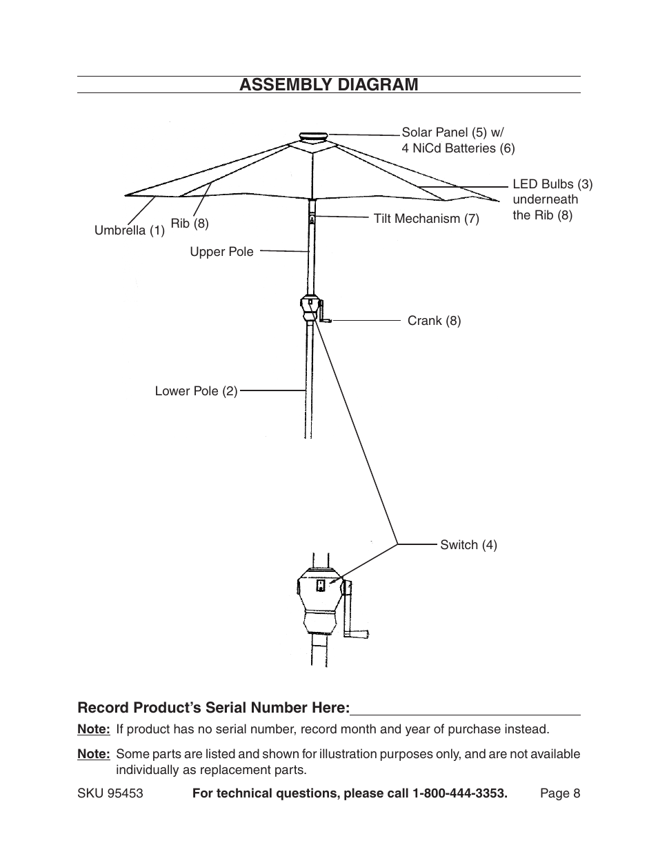 Assembly diagram | One Stop Gardens 95453 User Manual | Page 8 / 9