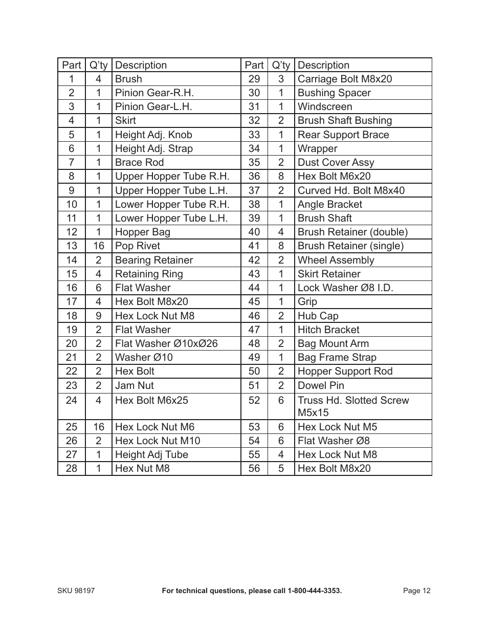 One Stop Gardens 98197 User Manual | Page 12 / 14