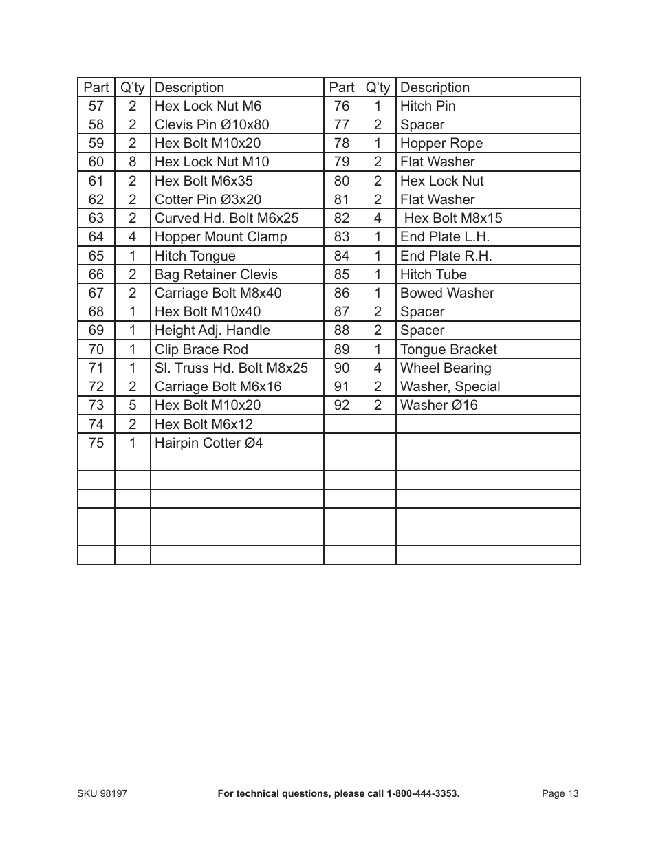 One Stop Gardens 98197 User Manual | Page 13 / 14