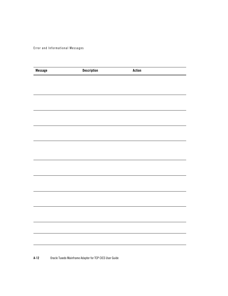 Oracle Audio Technologies Oracle Tuxedo User Manual | Page 110 / 112