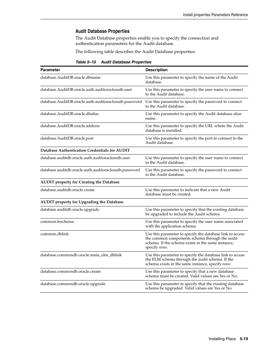Audit database properties | Oracle Audio Technologies Oracle Retail Place 12.2 User Manual | Page 47 / 68