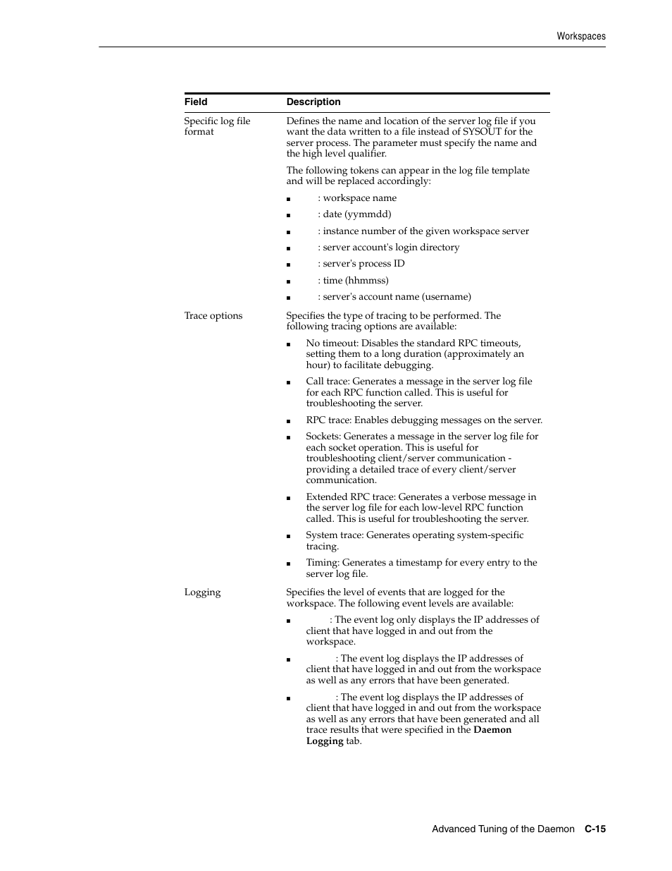 Oracle Audio Technologies B31003-01 User Manual | Page 101 / 112