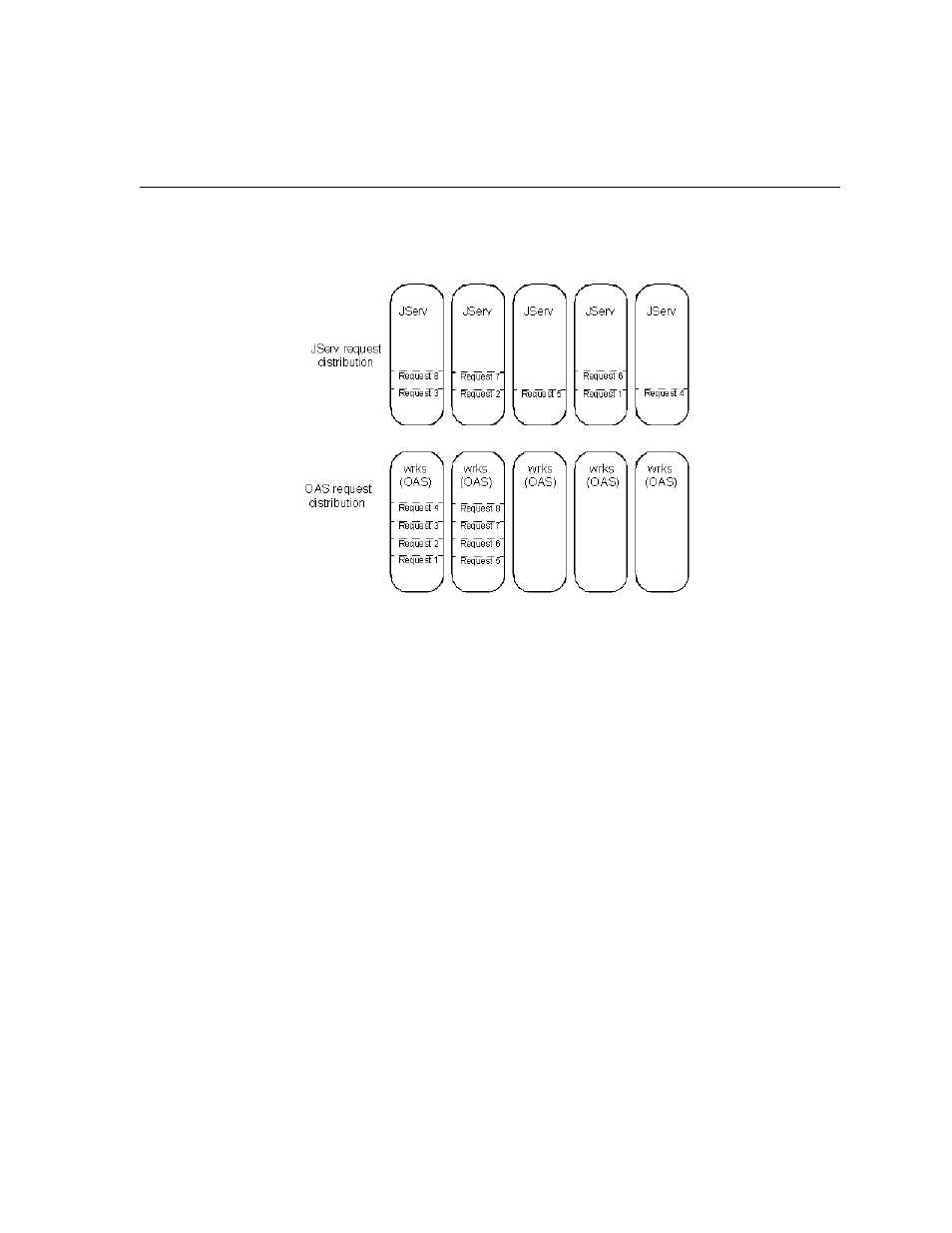 Oracle Audio Technologies A86828-01 User Manual | Page 39 / 68