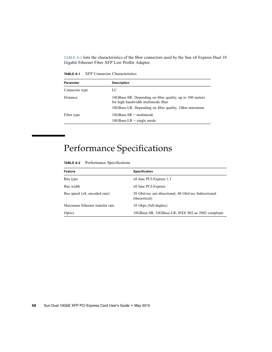 Performance specifications | Oracle Audio Technologies Sun Oracle SunDual 10GbE XFP User Manual | Page 78 / 86