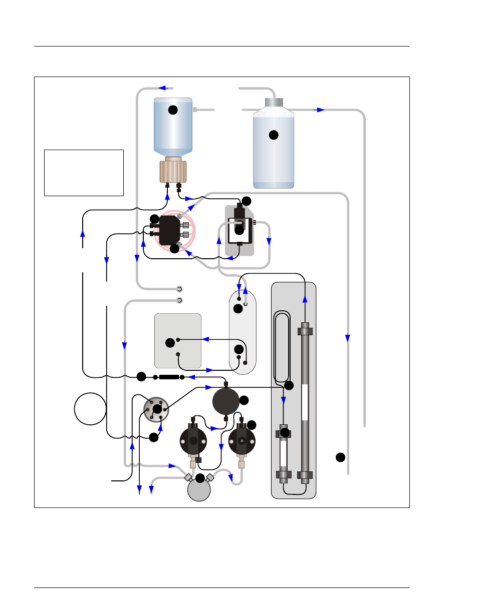 Ics-2100 ion chromatography system | Oritron Dionex Ion Chromatography System ICS-2100 User Manual | Page 122 / 288