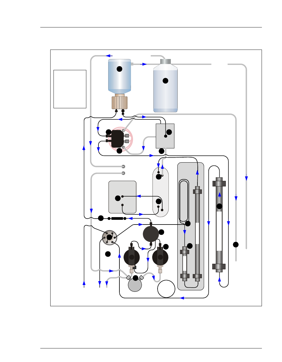 5 • service | Oritron Dionex Ion Chromatography System ICS-2100 User Manual | Page 123 / 288