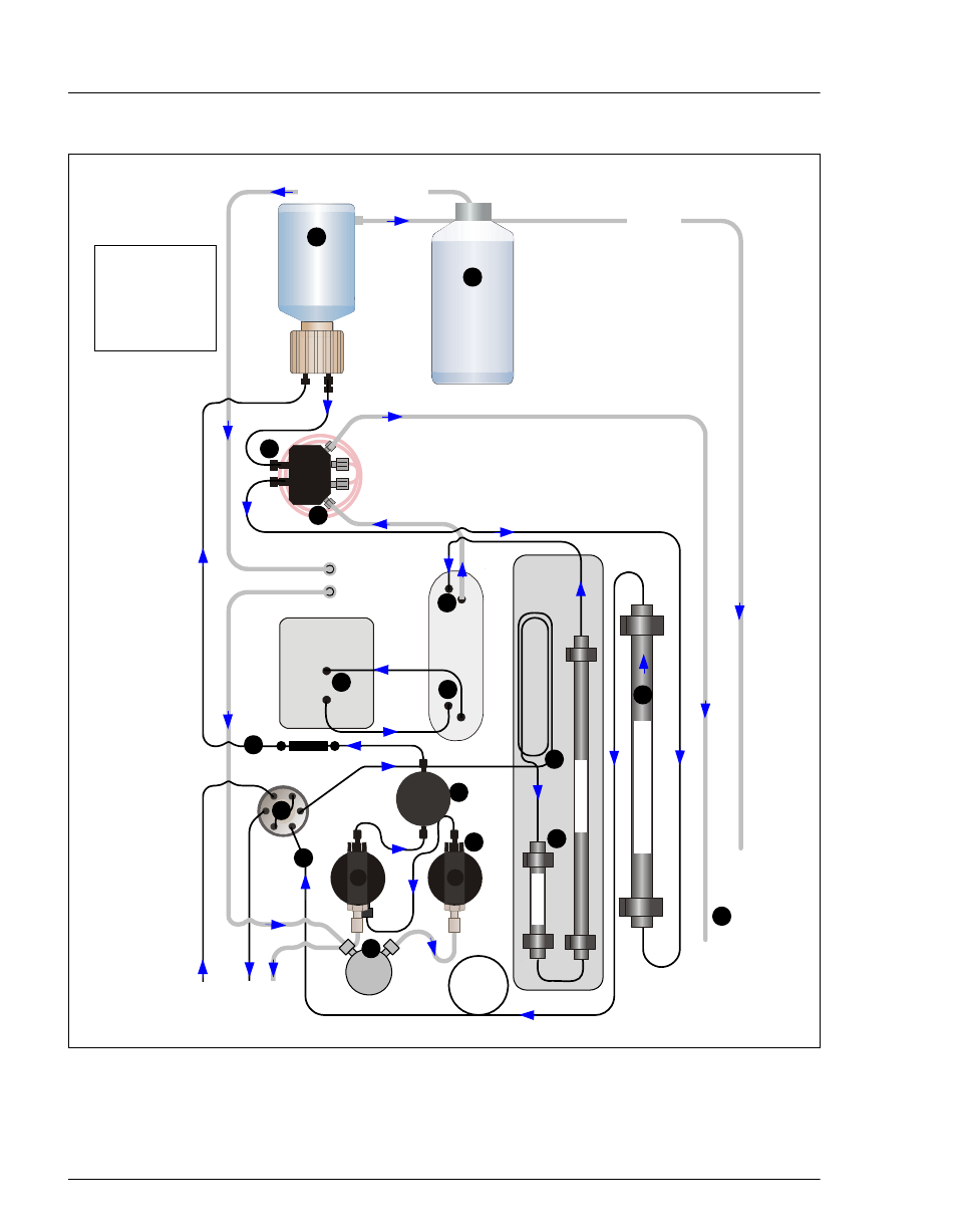 Ics-2100 ion chromatography system | Oritron Dionex Ion Chromatography System ICS-2100 User Manual | Page 124 / 288